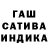 Дистиллят ТГК Wax Patricia Colvin